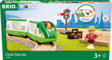 Circuit voyageurs - 33847