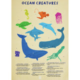 Puzzle géant baleine - 200 pièces