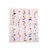 Mappemonde avec Décalcomanies - Tout autour du Monde