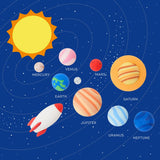 Set de 9 gommes - Système solaire