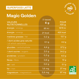 Magic Golden Bio - Nünorning
