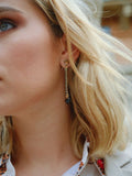 Boucles d'oreilles Strass - Premier amour