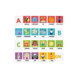 Flashcards Alphabet tactile et Phonétique Montessori