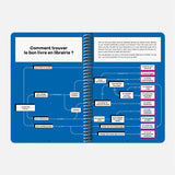 Le carnet de lecture