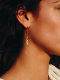 Longues boucles d'oreilles Léopard