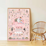LA DANSE - poster pédagogique + 64 tickets