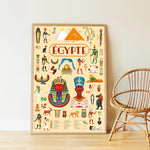 Egypte antique - poster pédagogique + 35 stickers