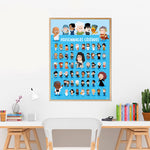 Poster personnages célèbres - Quelle histoire et stickers