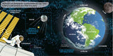 Livre sonore - L’espace