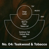 NO. 04 Teakwood and Tobacco standard - PF Candle