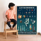 Poppik - Astronomie