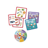 Speedo memo - Véhicules